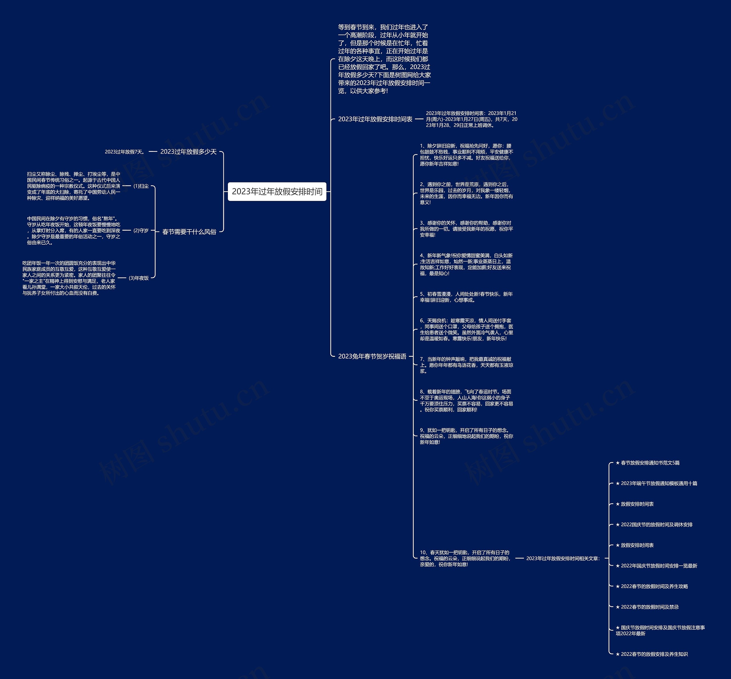 2023年过年放假安排时间思维导图
