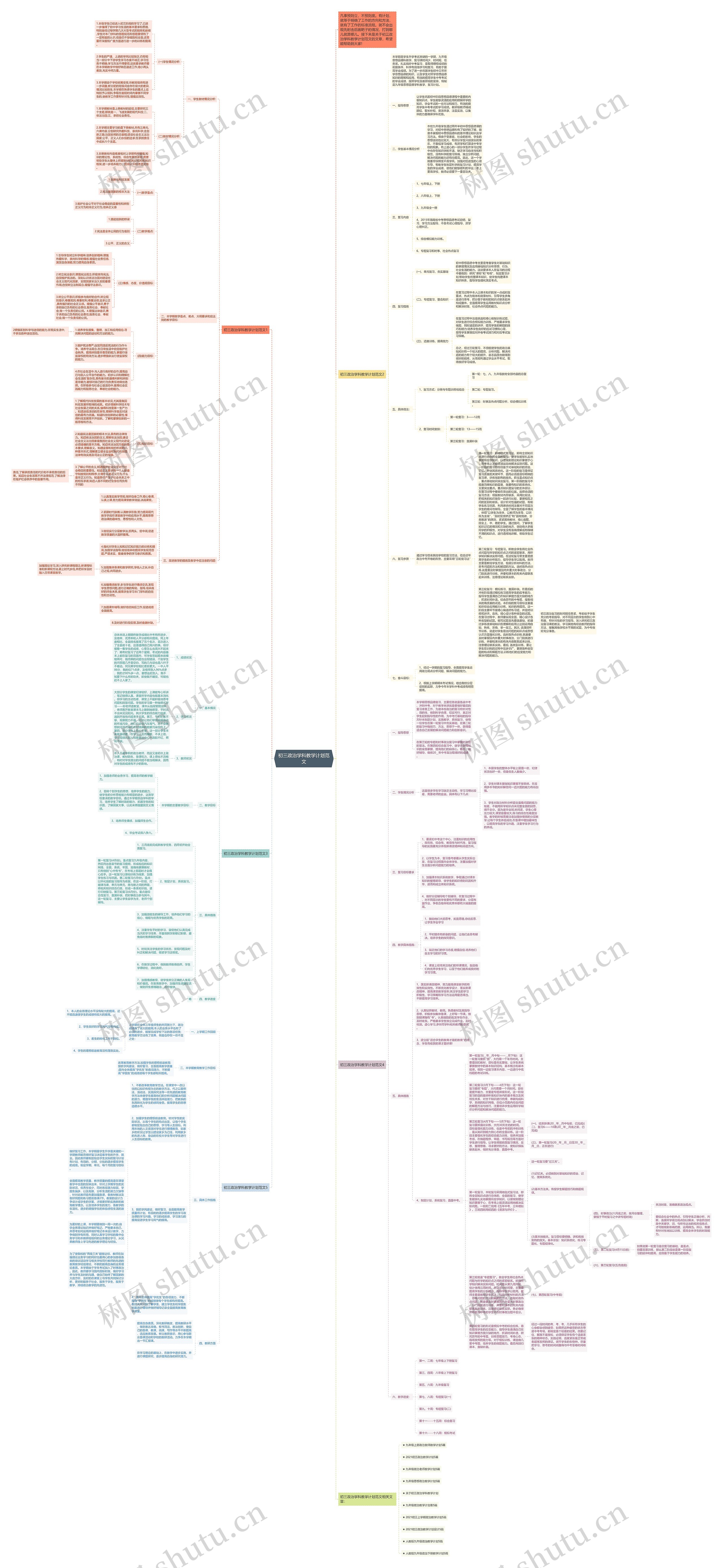 初三政治学科教学计划范文思维导图