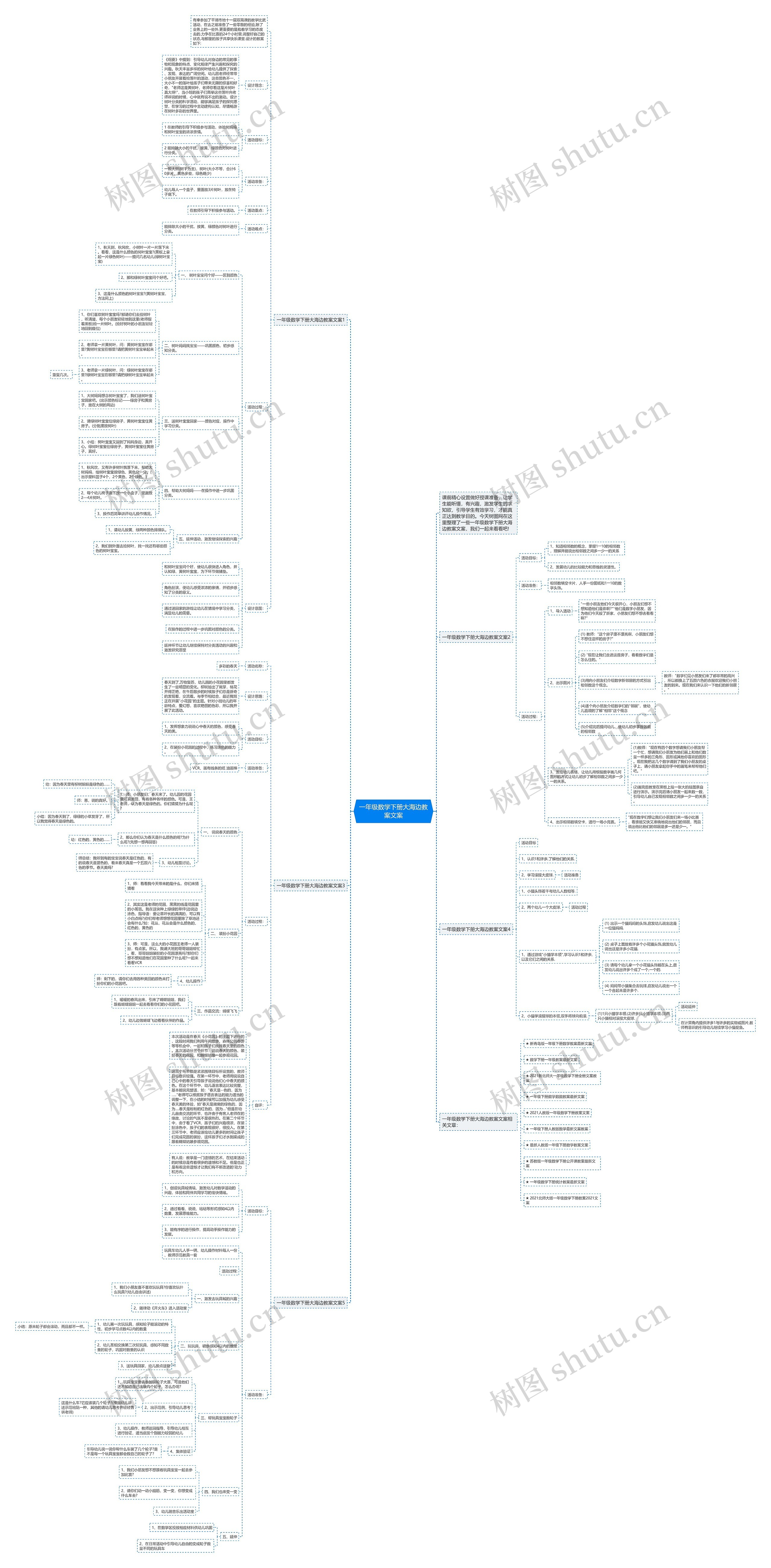 一年级数学下册大海边教案文案思维导图