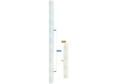 兔年七字对联带横批100副