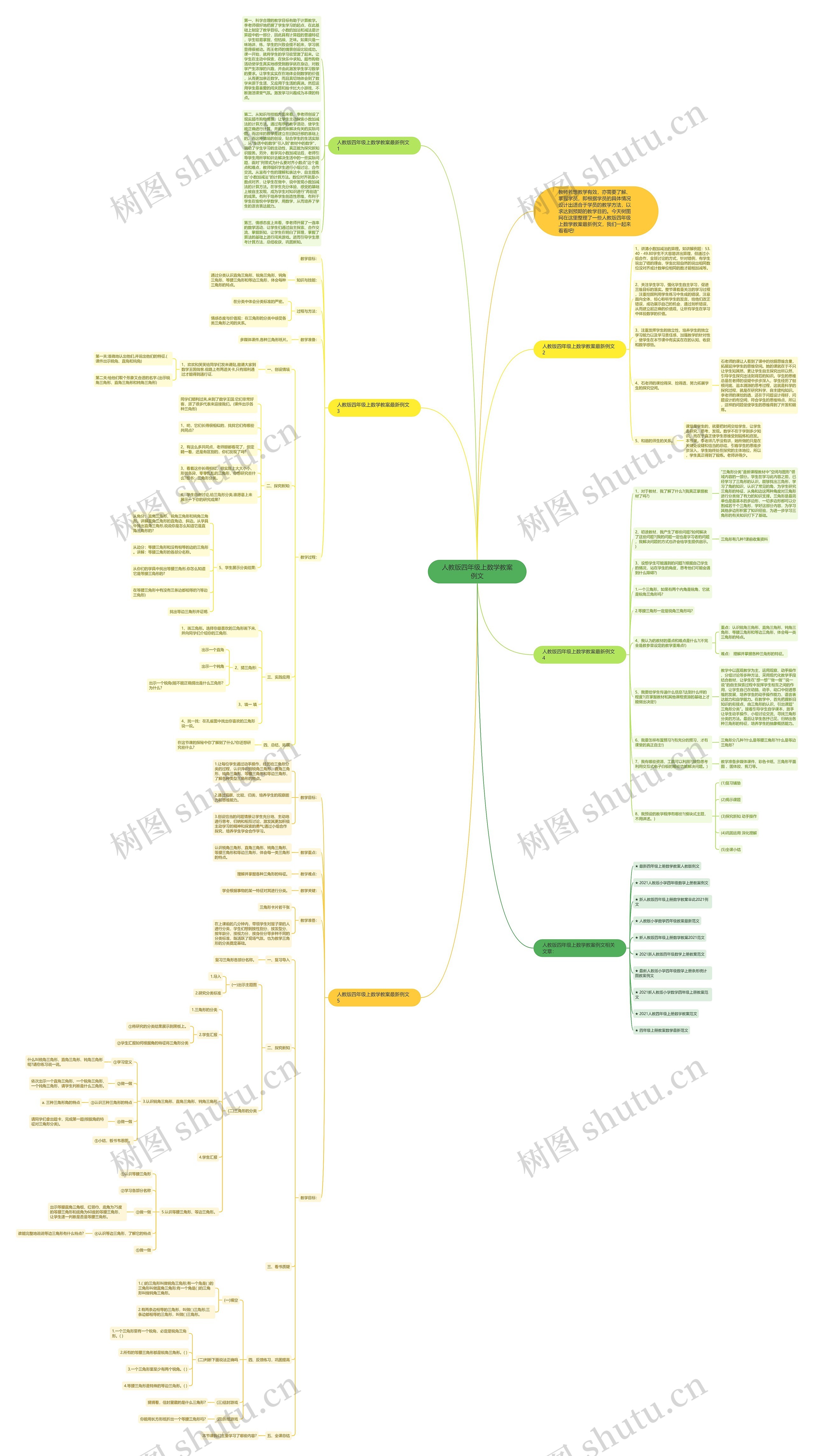 人教版四年级上数学教案例文思维导图