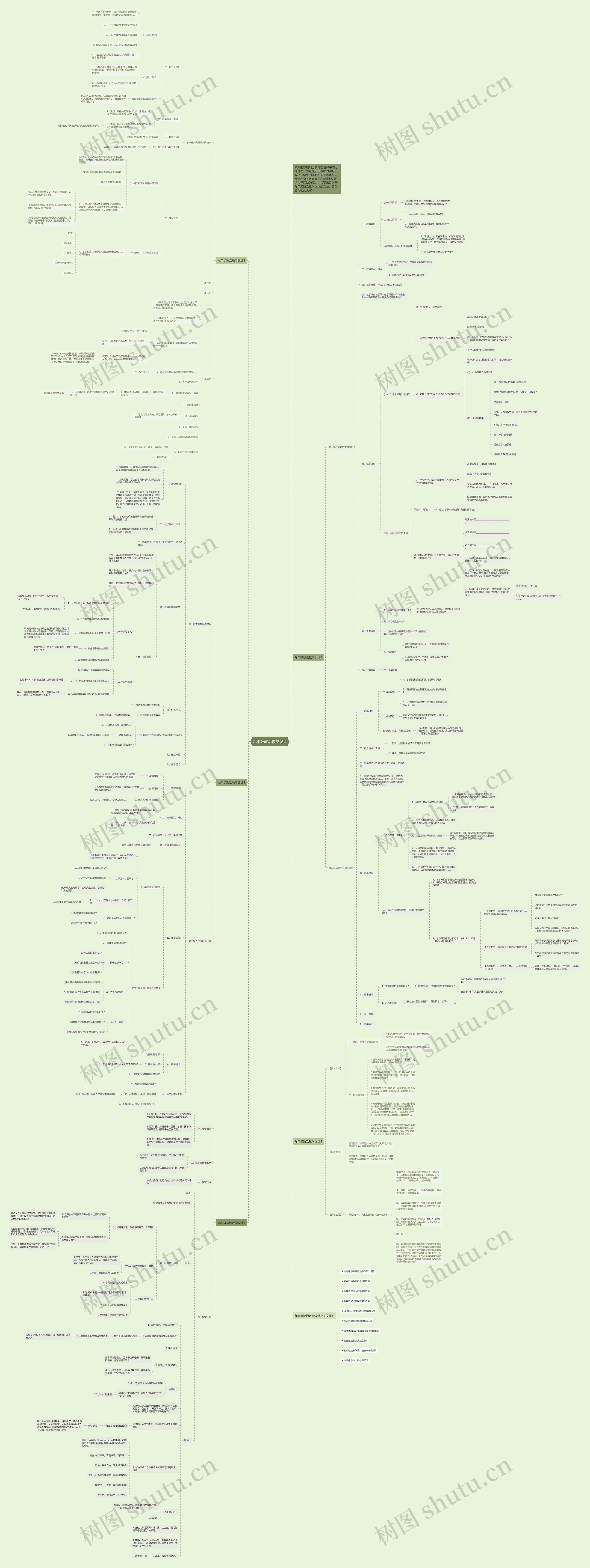 九年级政治教学设计思维导图