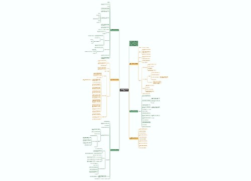 二年级下册数学总复习教案范文 二年级下册数学总复习教案范文