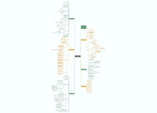 二年级下册数学总复习教案范文思维导图