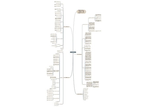 初中下学期数学知识点 初中下学期数学知识点