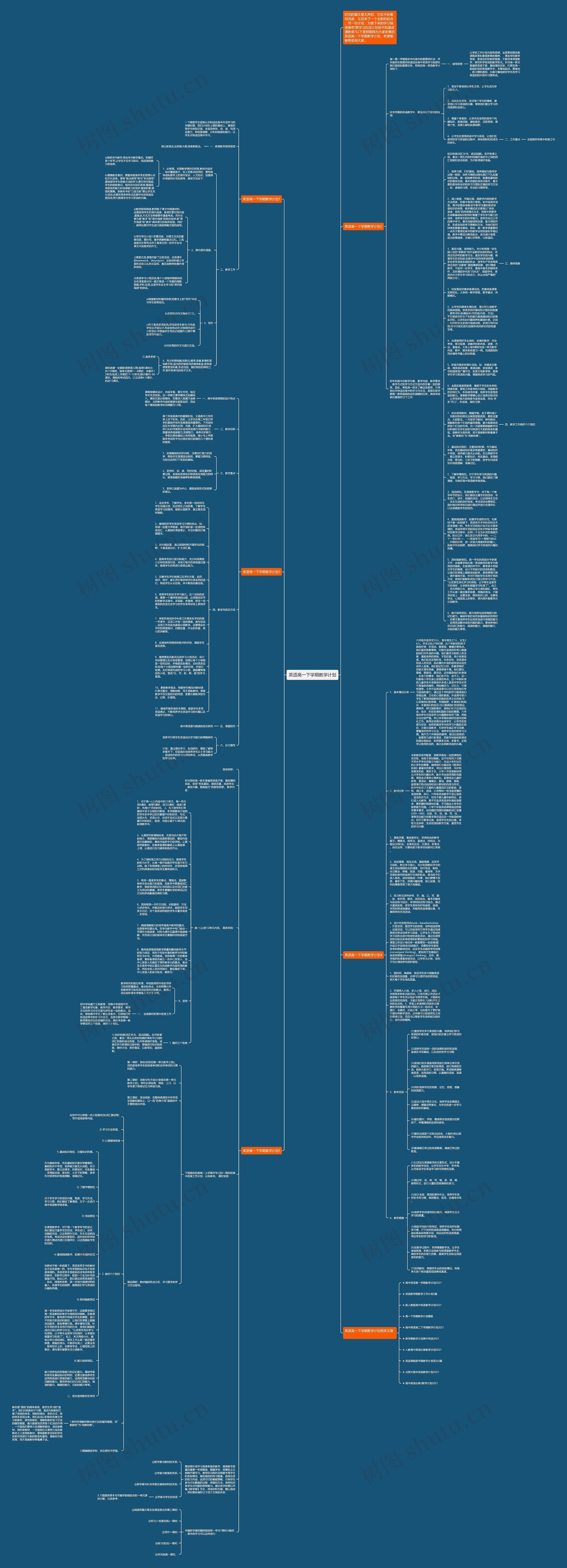 英语高一下学期教学计划思维导图
