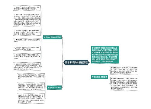 雅思考试具体报名流程