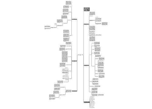 最新初一数学个人教学总结思维导图