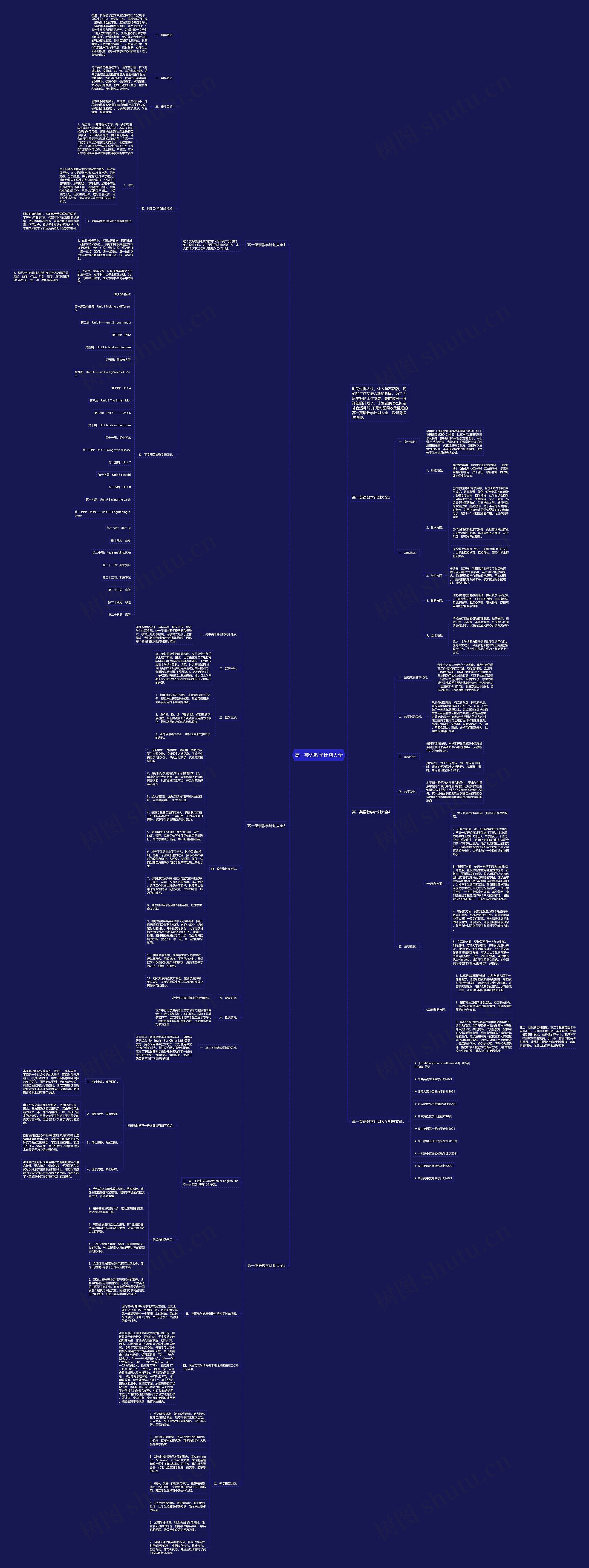 高一英语教学计划大全思维导图