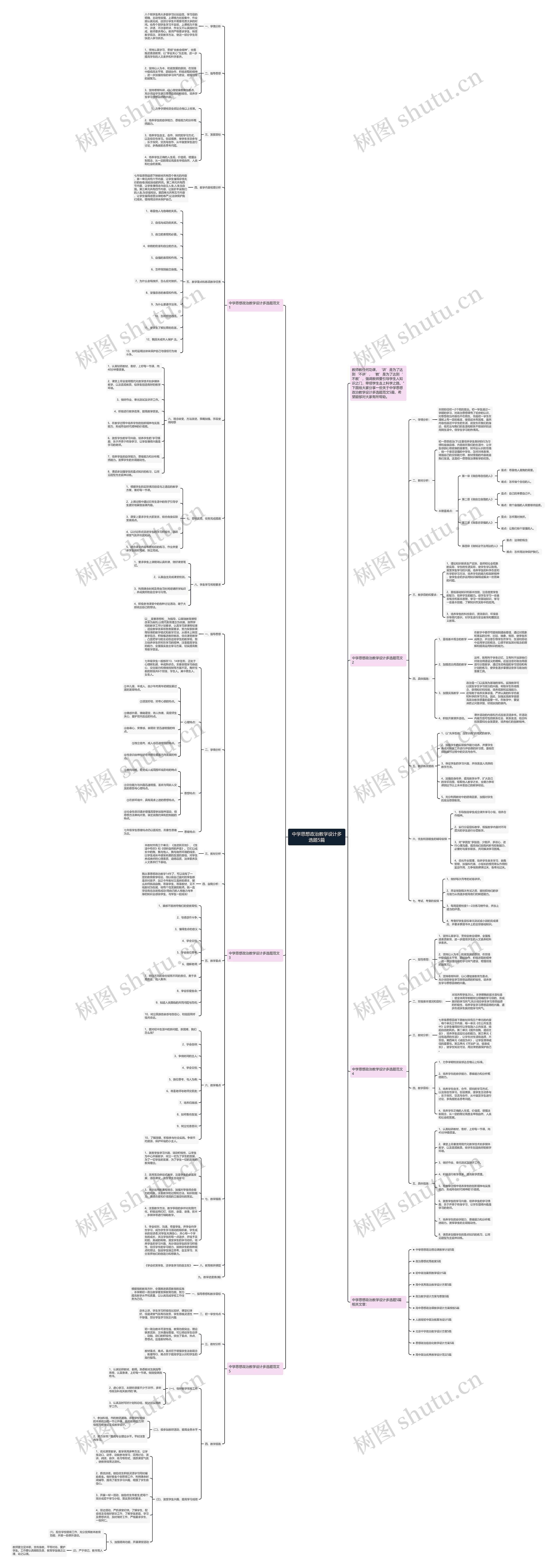 中学思想政治教学设计多选题5篇思维导图