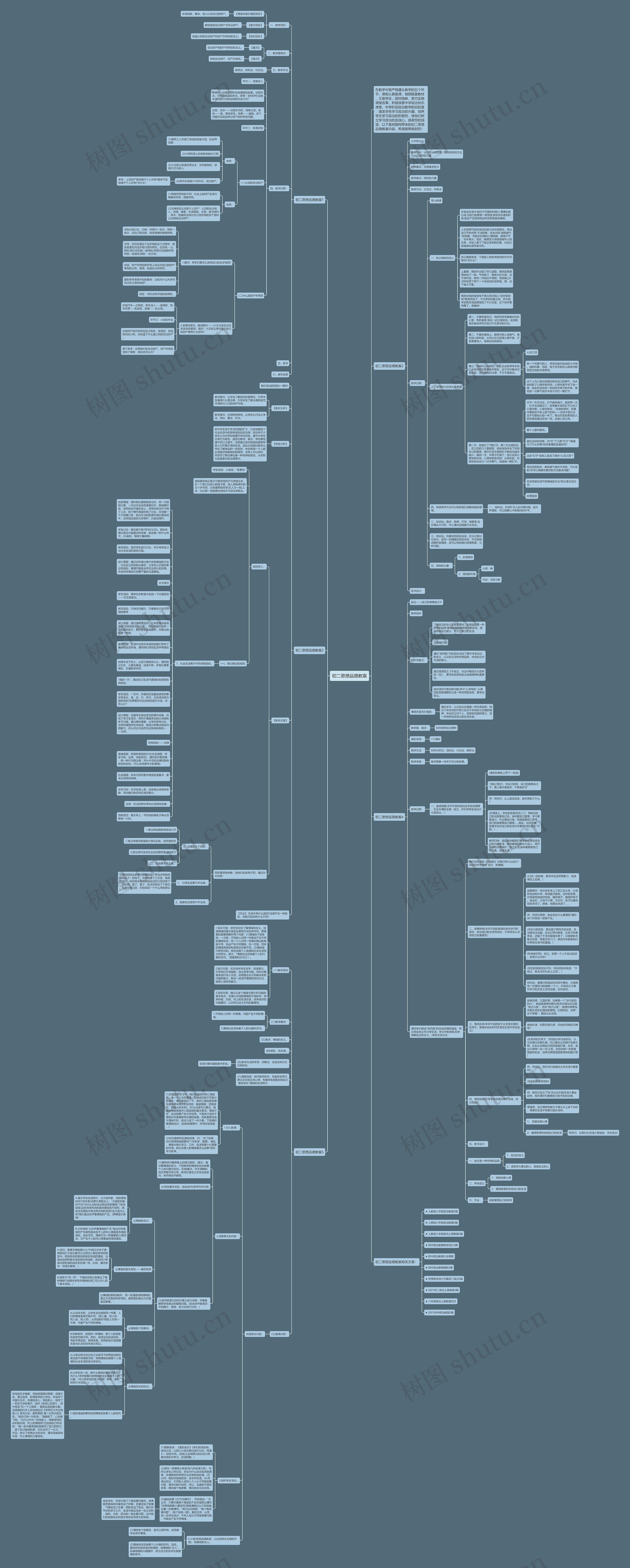 初二思想品德教案思维导图
