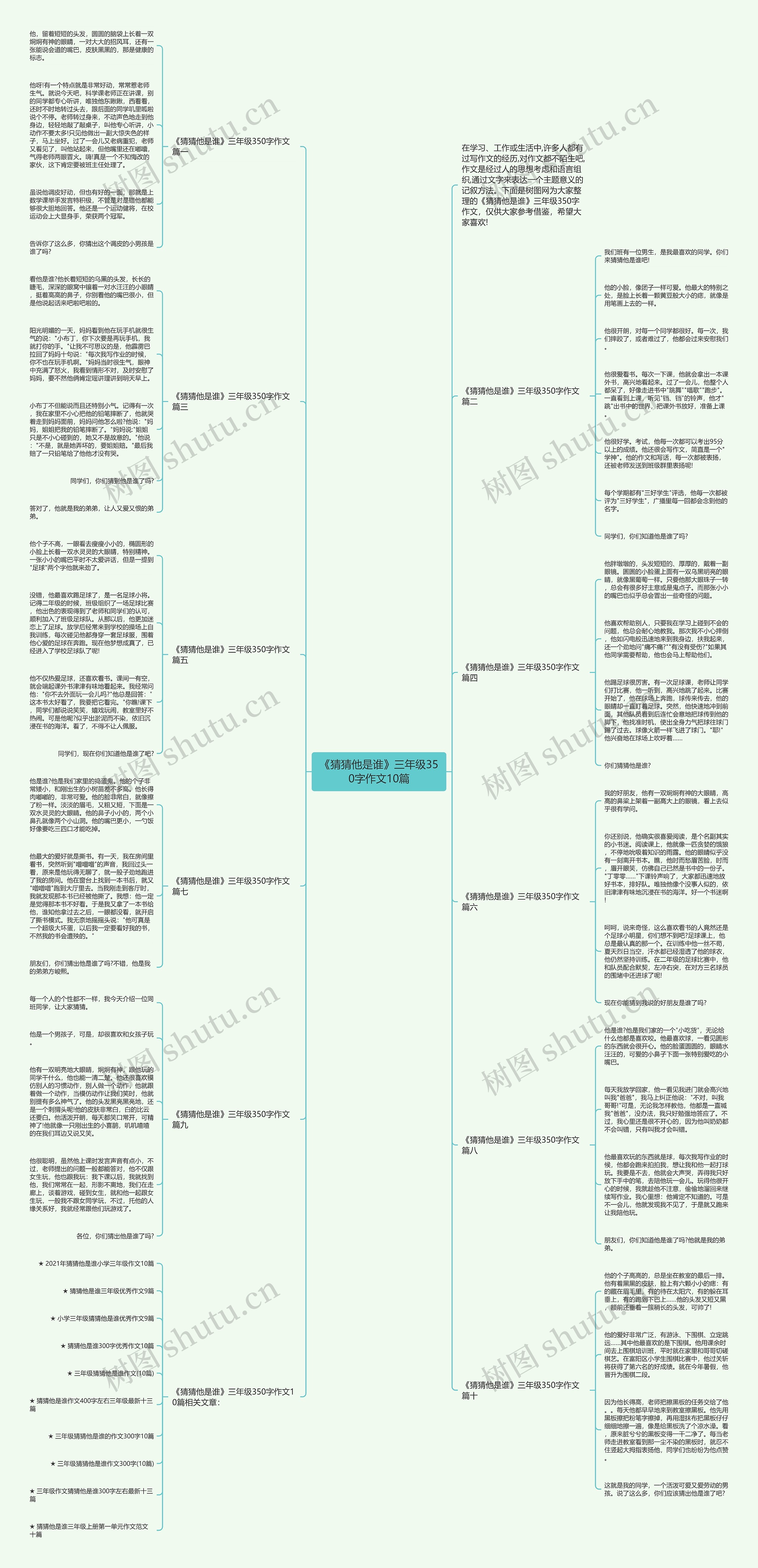 《猜猜他是谁》三年级350字作文10篇思维导图