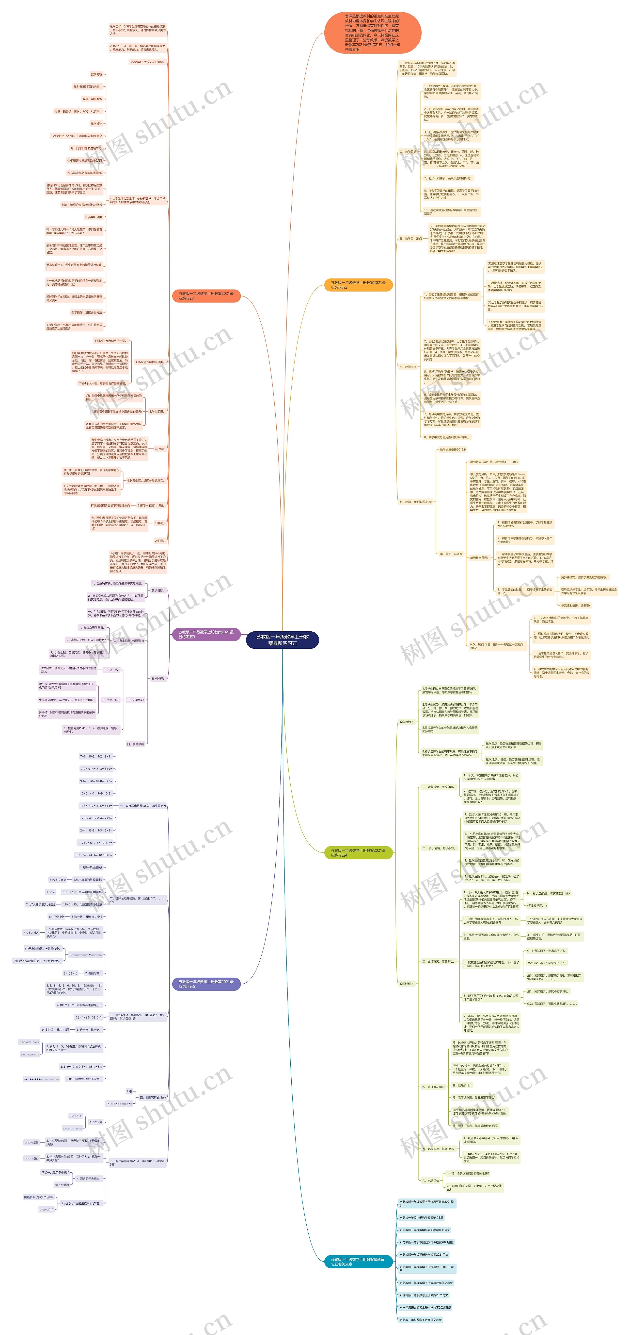 苏教版一年级数学上册教案最新练习五 苏教版一年级数学上册教案最新练习五