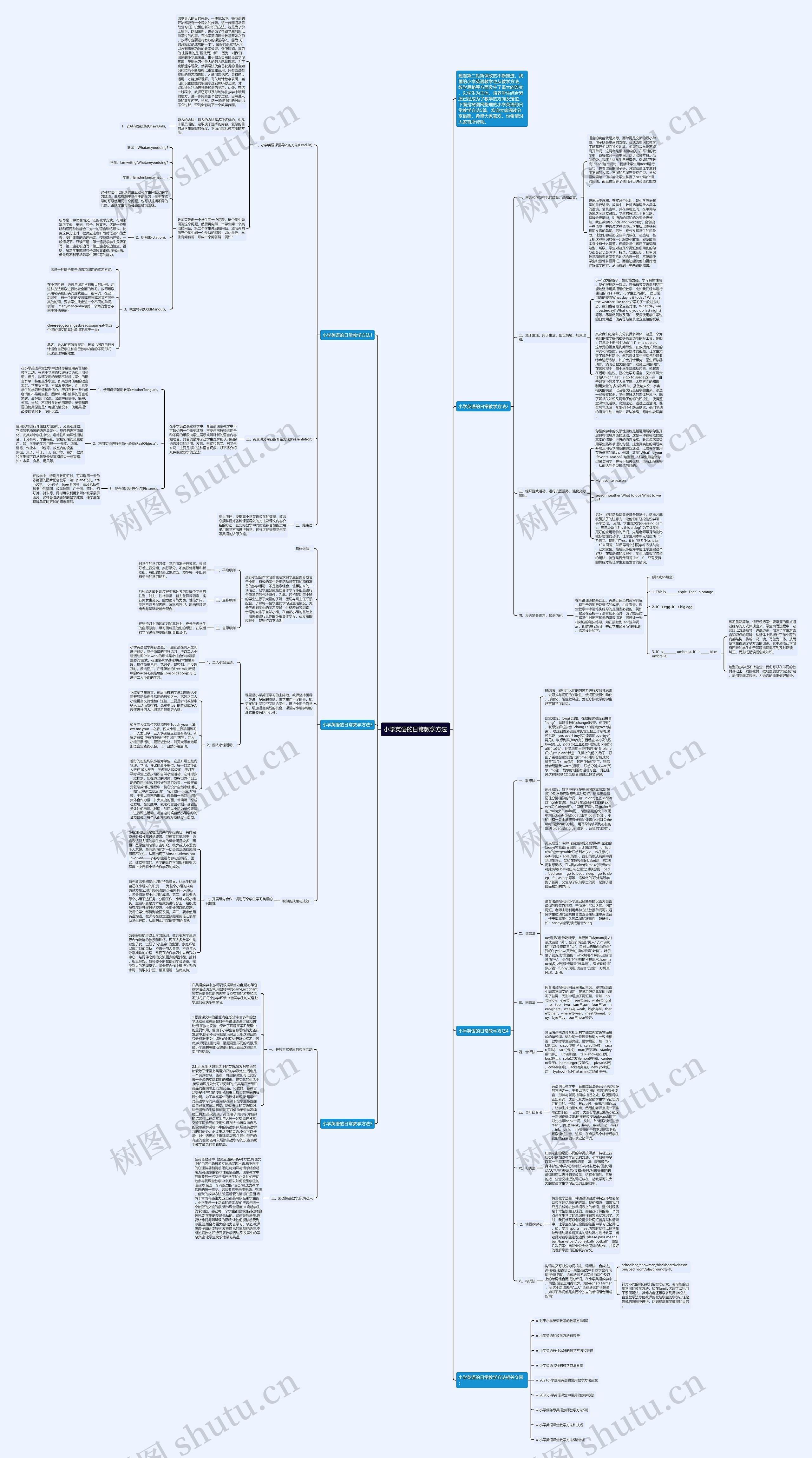 小学英语的日常教学方法思维导图