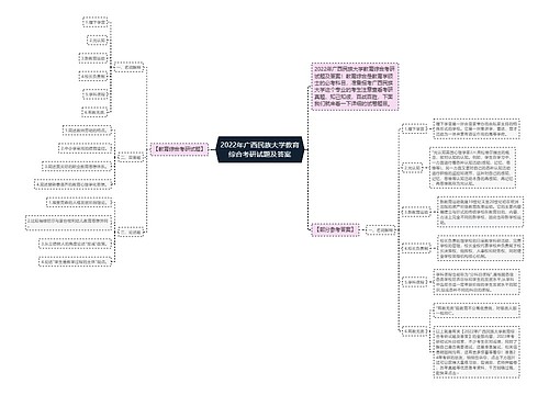 2022年广西民族大学教育综合考研试题及答案