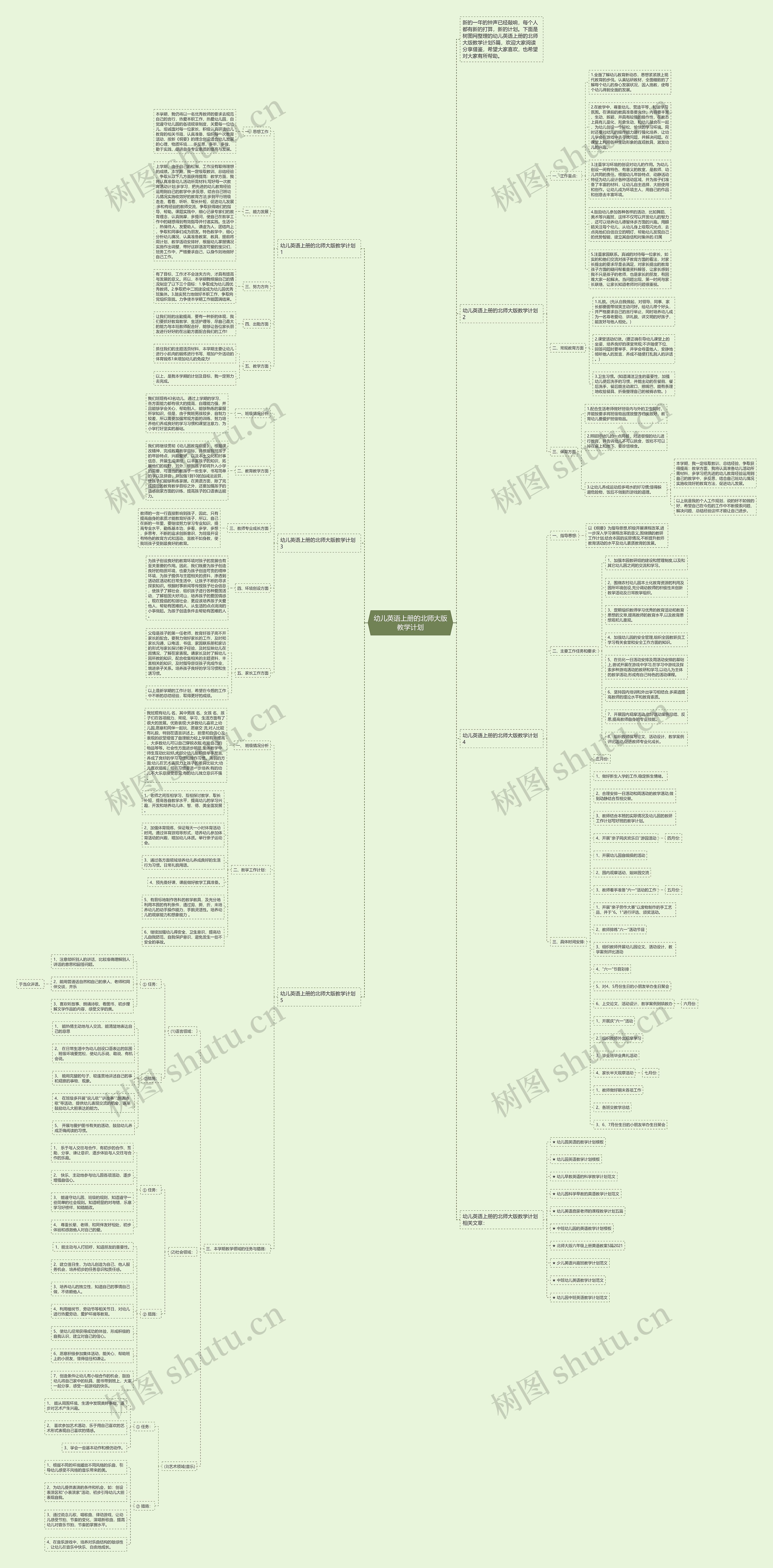 幼儿英语上册的北师大版教学计划思维导图
