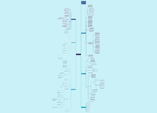 四年级上册数学期中复习教案范文 四年级上册数学期中复习教案范文