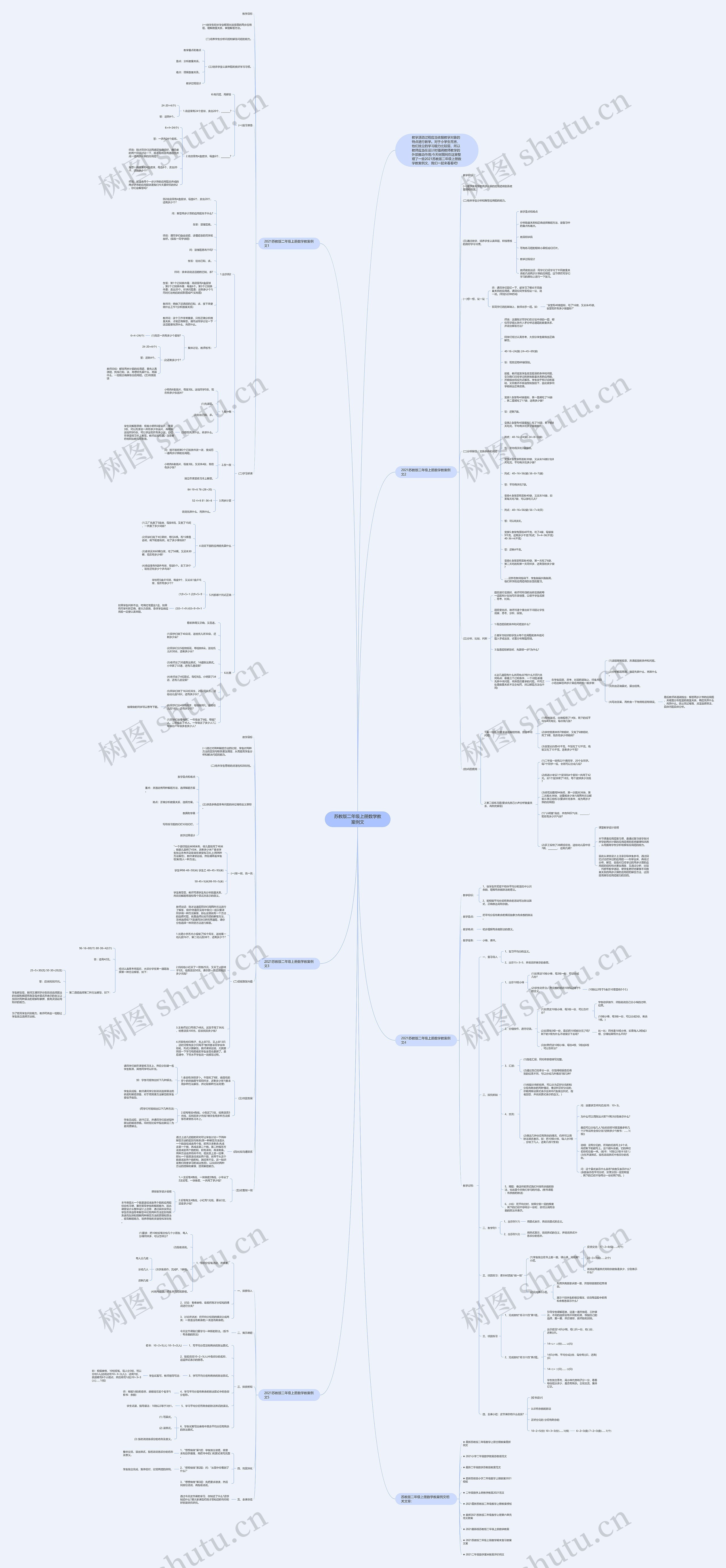 苏教版二年级上册数学教案例文思维导图