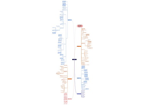 新北师大二年级数学上册快乐的动物教案例文 新北师大二年级数学上册快乐的动物教案例文