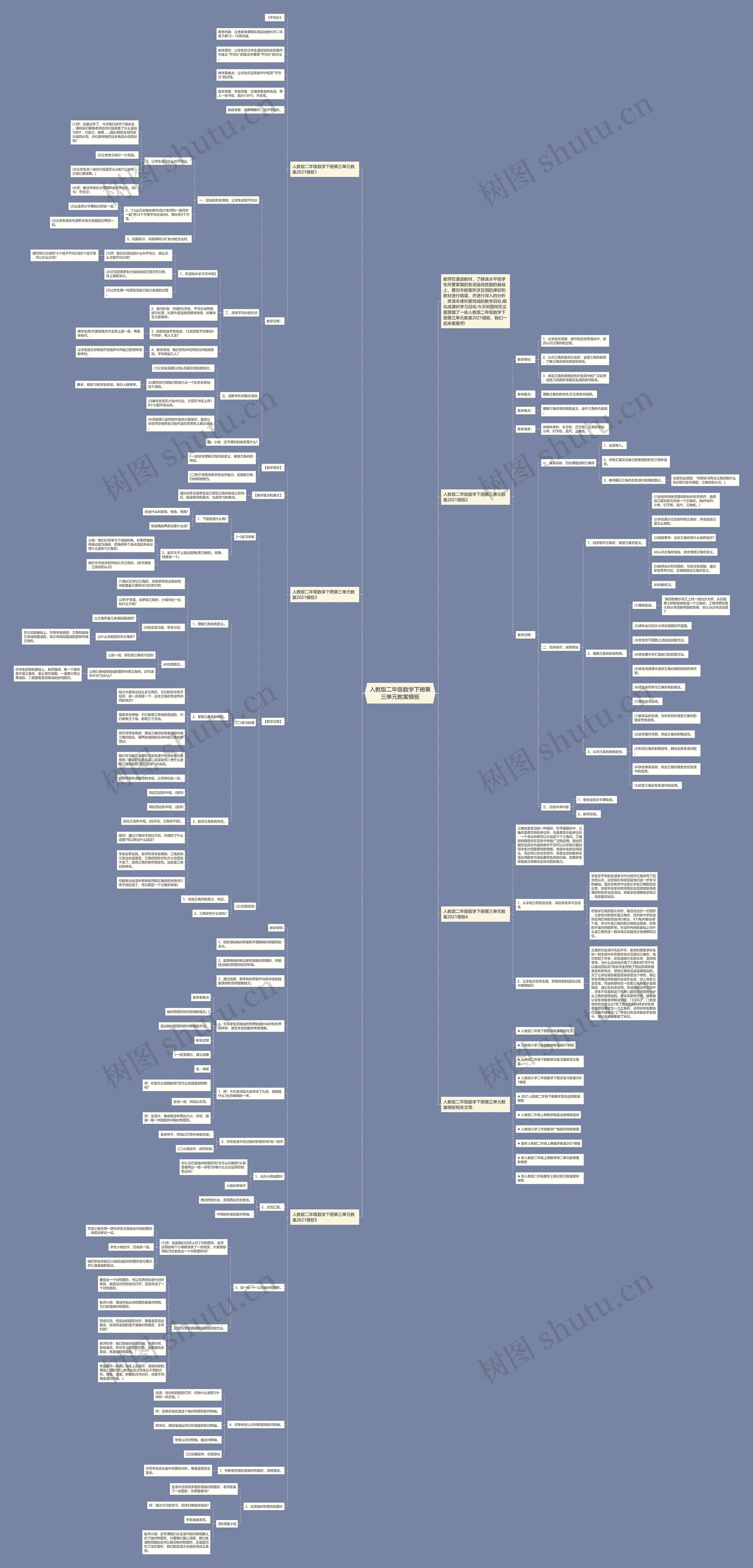 人教版二年级数学下册第三单元教案思维导图