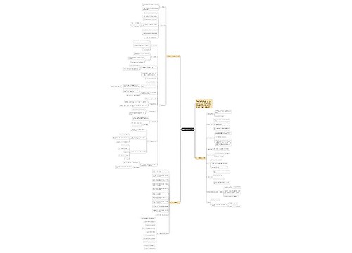 中考常考数学知识点思维导图