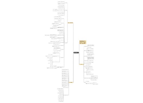 中考常考数学知识点 中考常考数学知识点