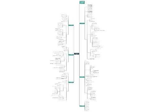 小学一年级数学备课教案模板 小学一年级数学备课教案模板