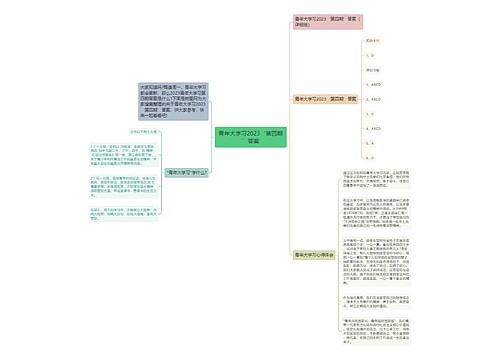 青年大学习2023‘第四期’答案