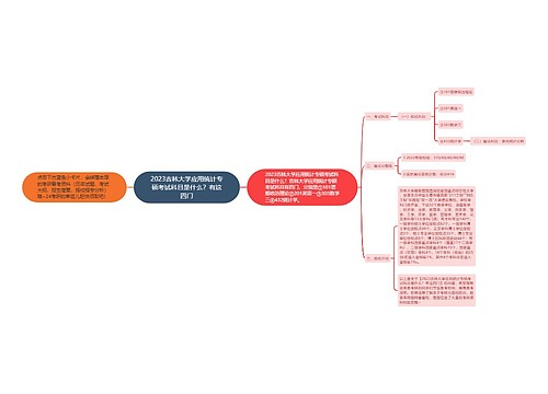 2023吉林大学应用统计专硕考试科目是什么？有这四门