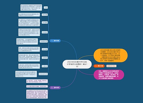 2023华东交通大学432统计学考研大纲更新！满分150