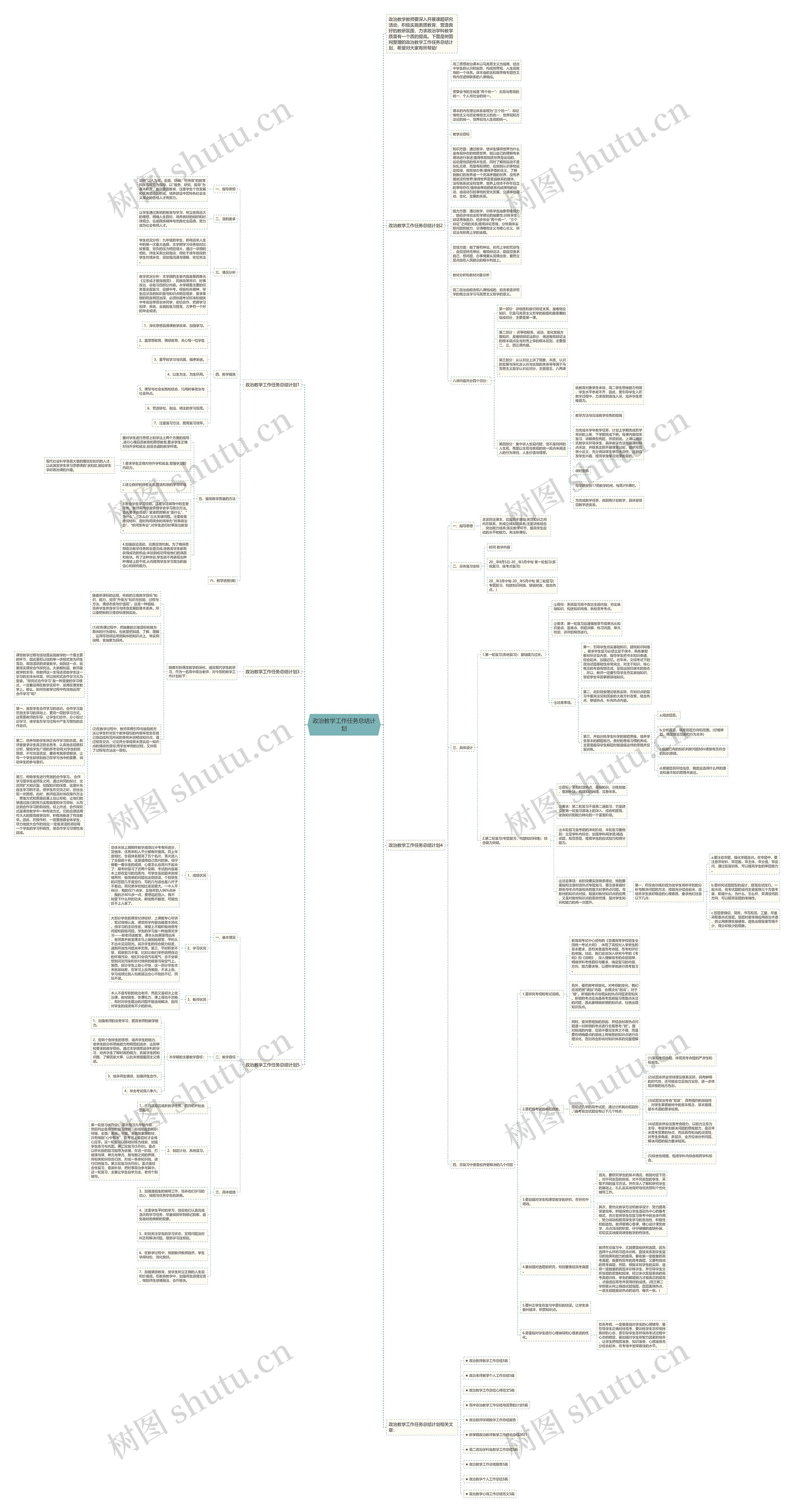 政治教学工作任务总结计划