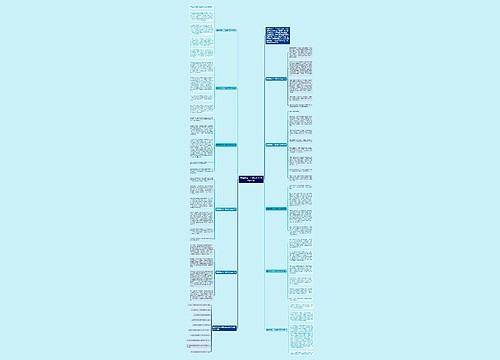 最新我有一个想法作文500字10篇