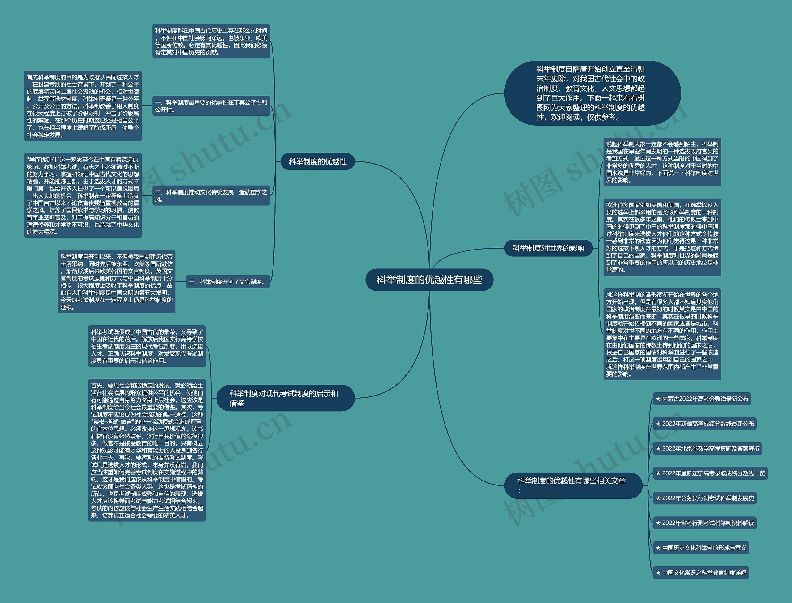 科举制度的优越性有哪些思维导图