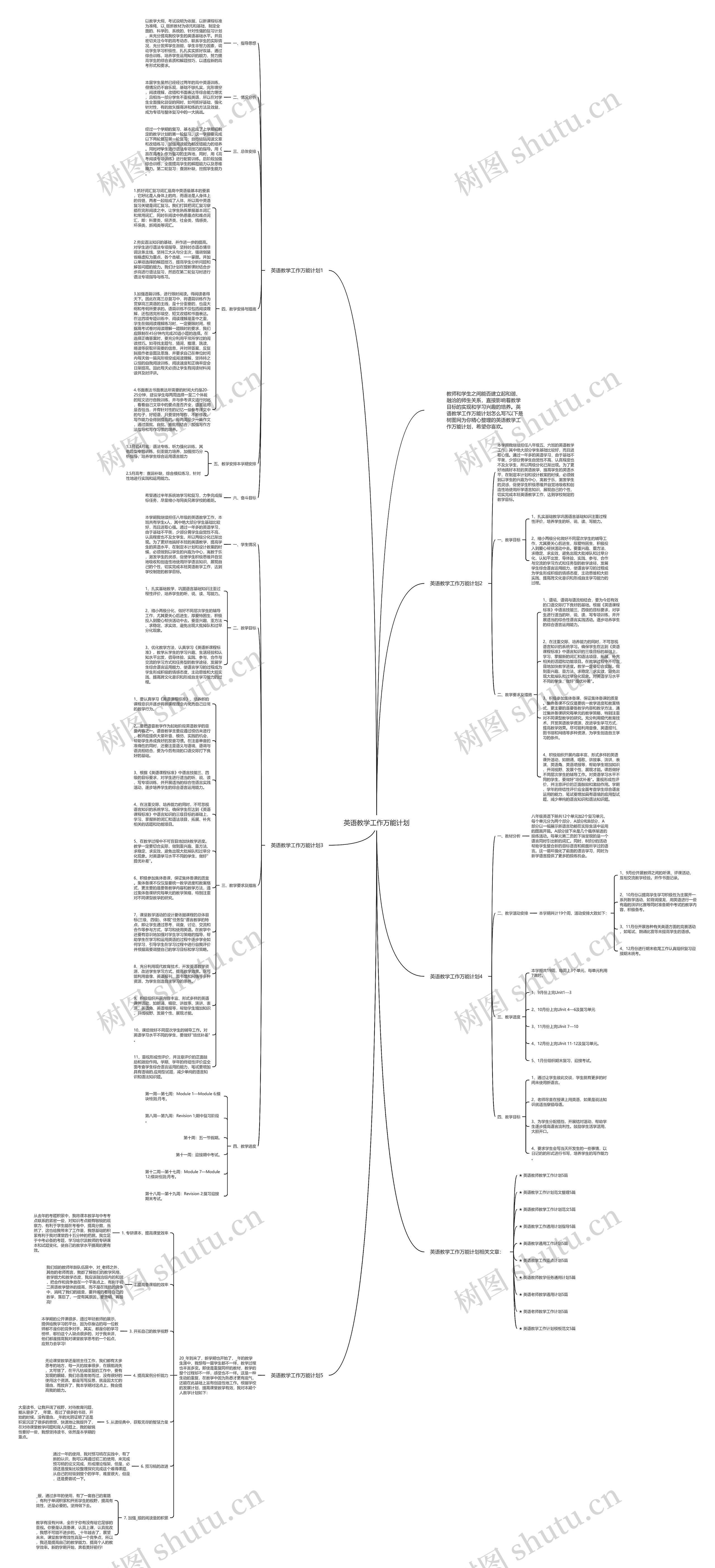 英语教学工作万能计划