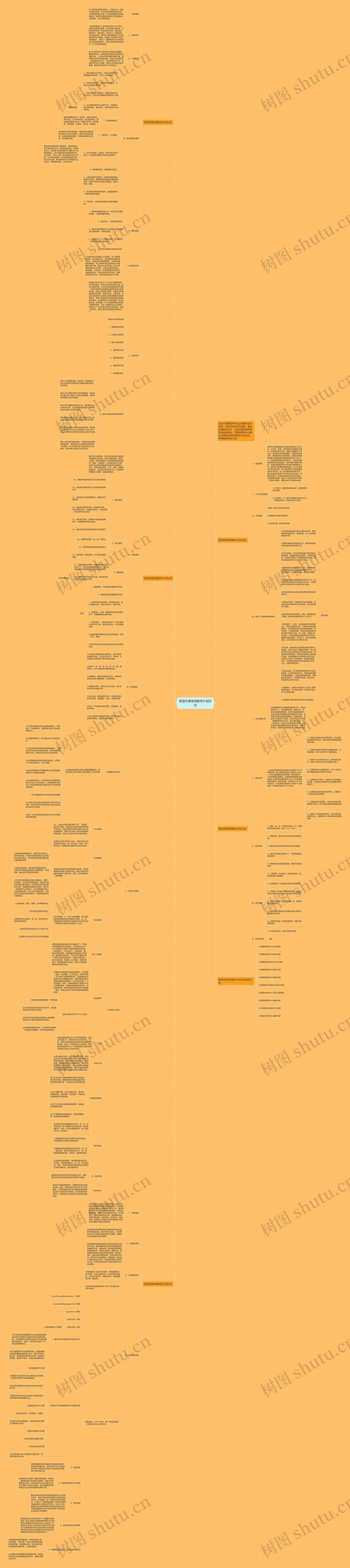 英语任课老师教学计划方法思维导图
