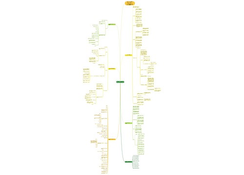 小学数学一年级上册教案北师大模板 小学数学一年级上册教案北师大模板