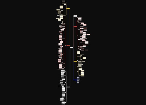 小学一年级数学人教版教案教学反思例文 小学一年级数学人教版教案教学反思例文
