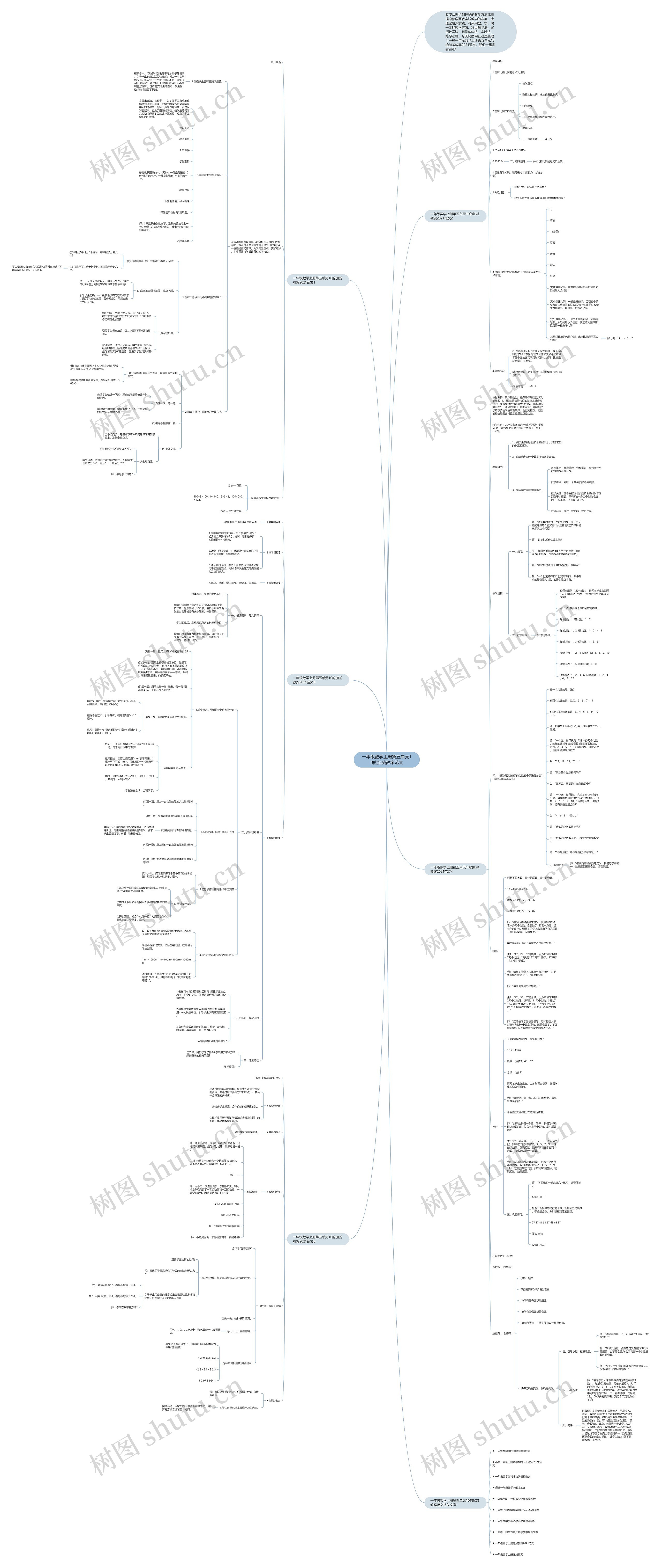 一年级数学上册第五单元10的加减教案范文思维导图