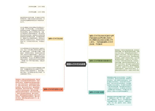 德国vs日本历史战绩