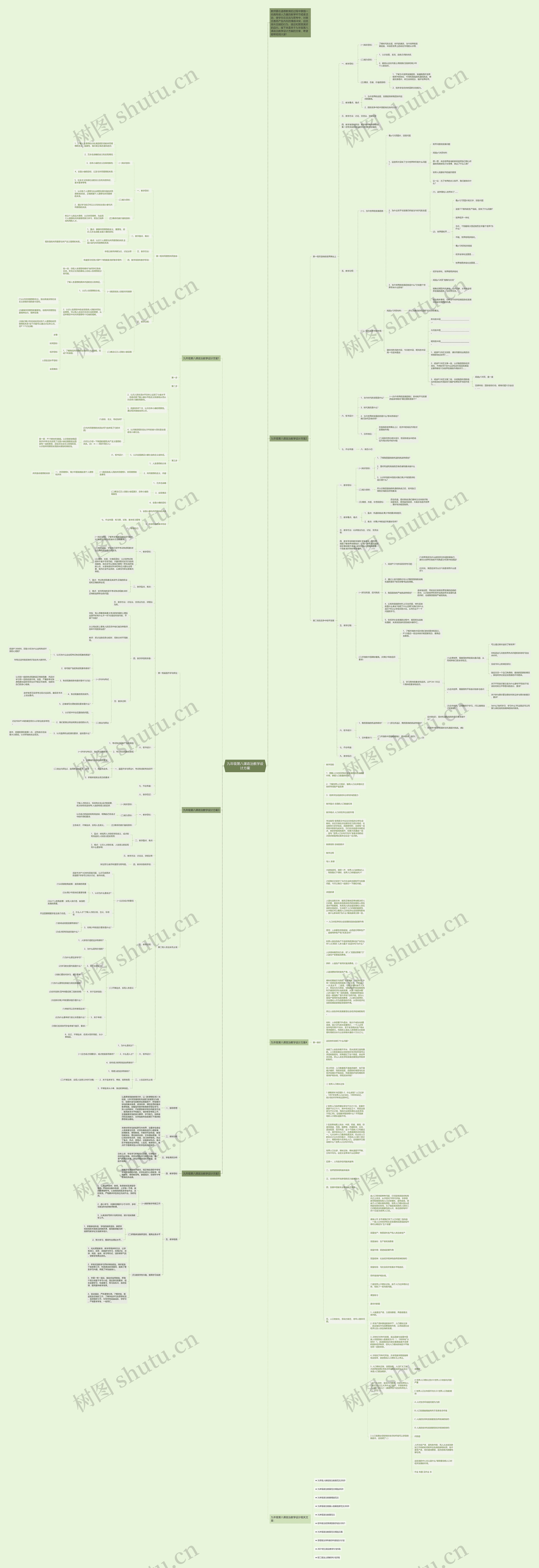 九年级第八课政治教学设计方案思维导图