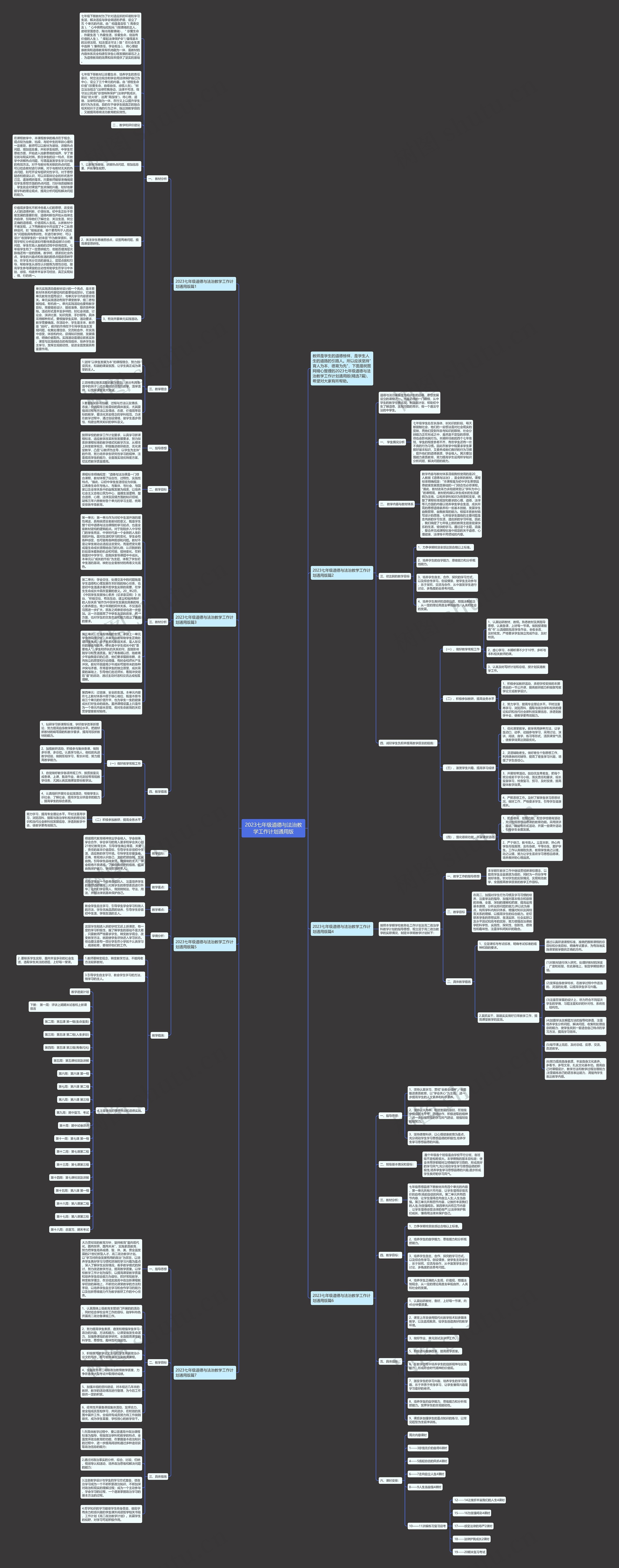 2023七年级道德与法治教学工作计划通用版思维导图