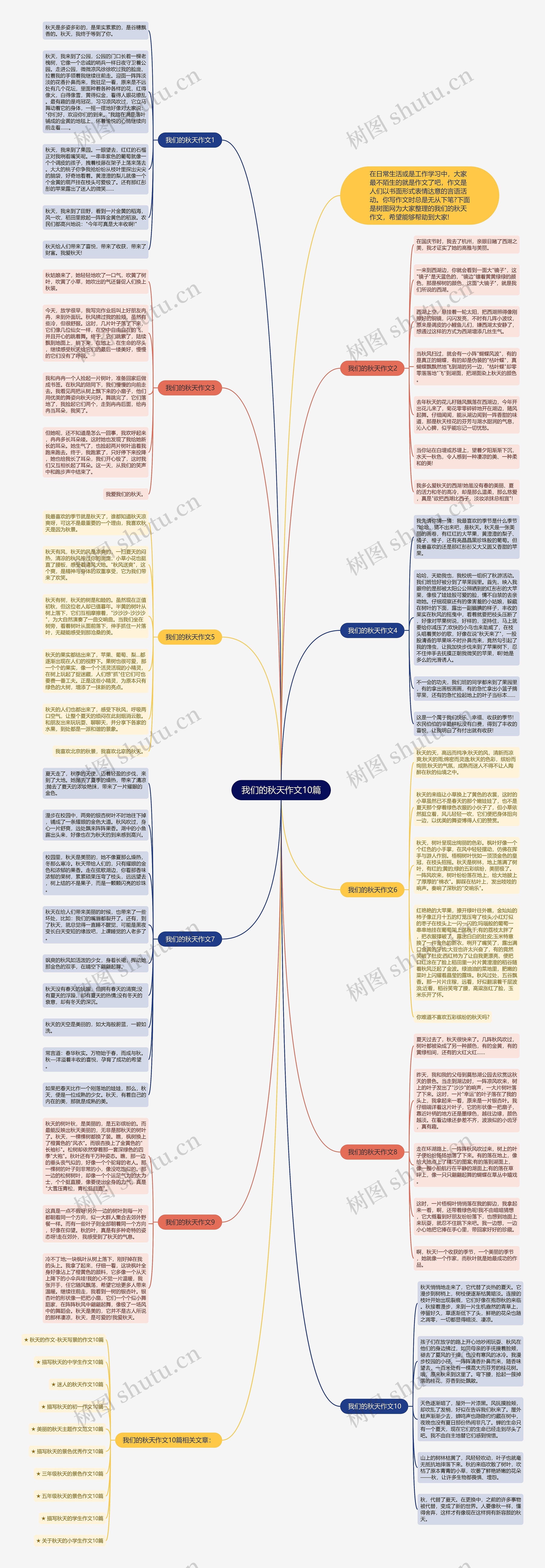 我们的秋天作文10篇