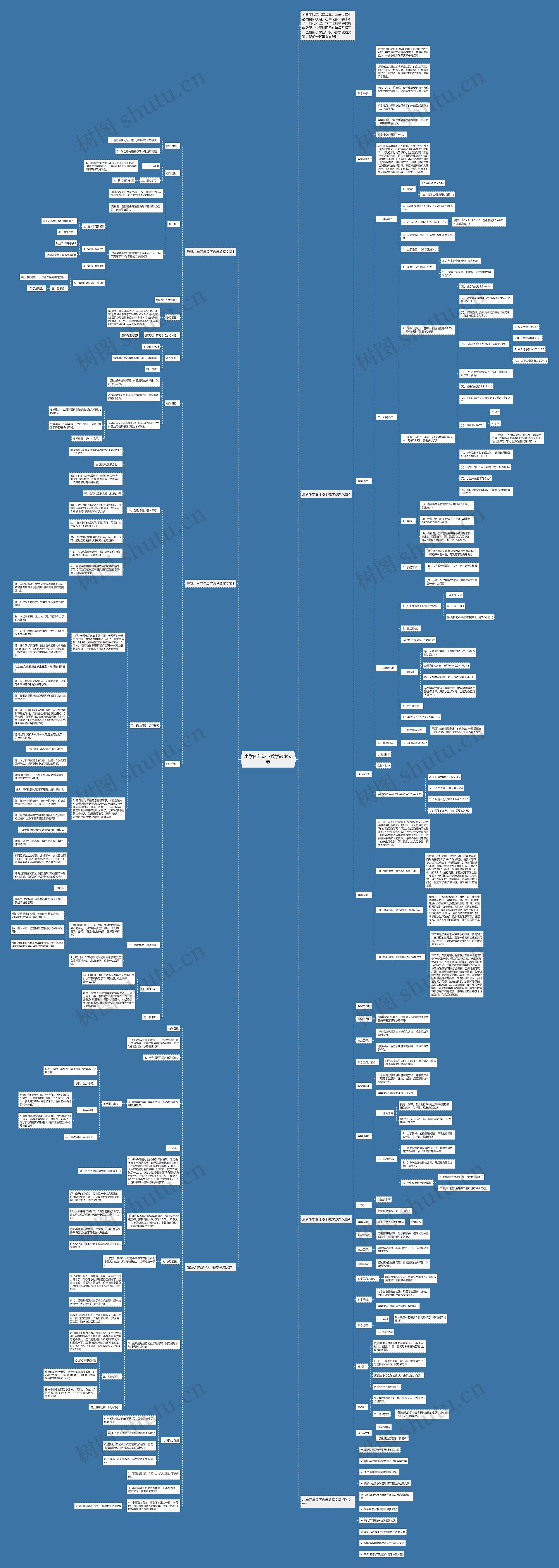 小学四年级下数学教案文案思维导图
