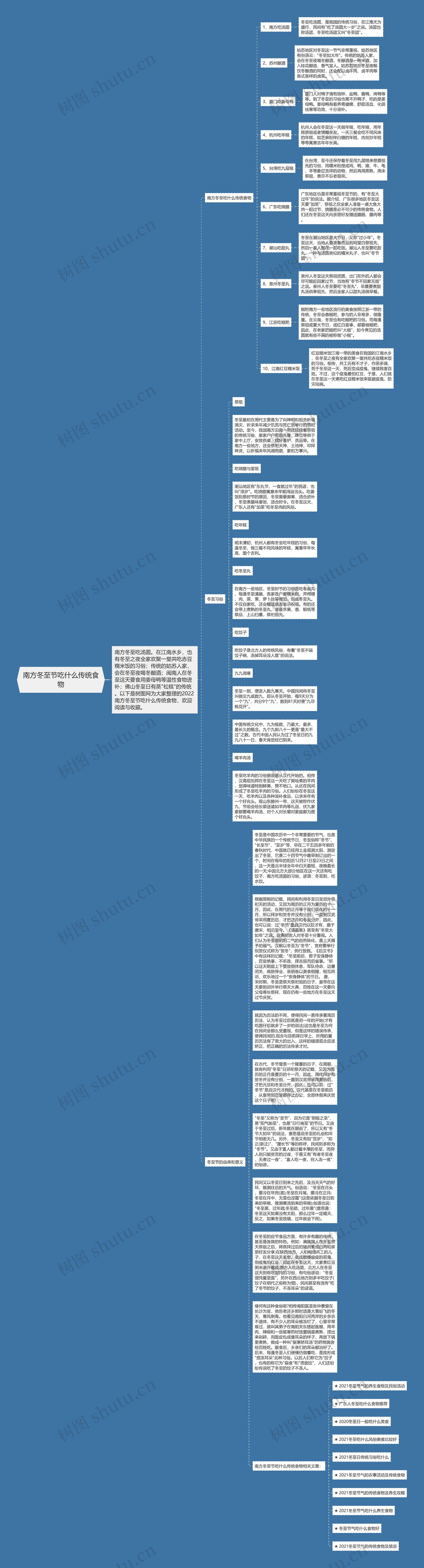 南方冬至节吃什么传统食物