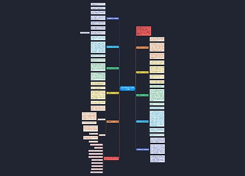 以生活中的小窍门为题作文10篇