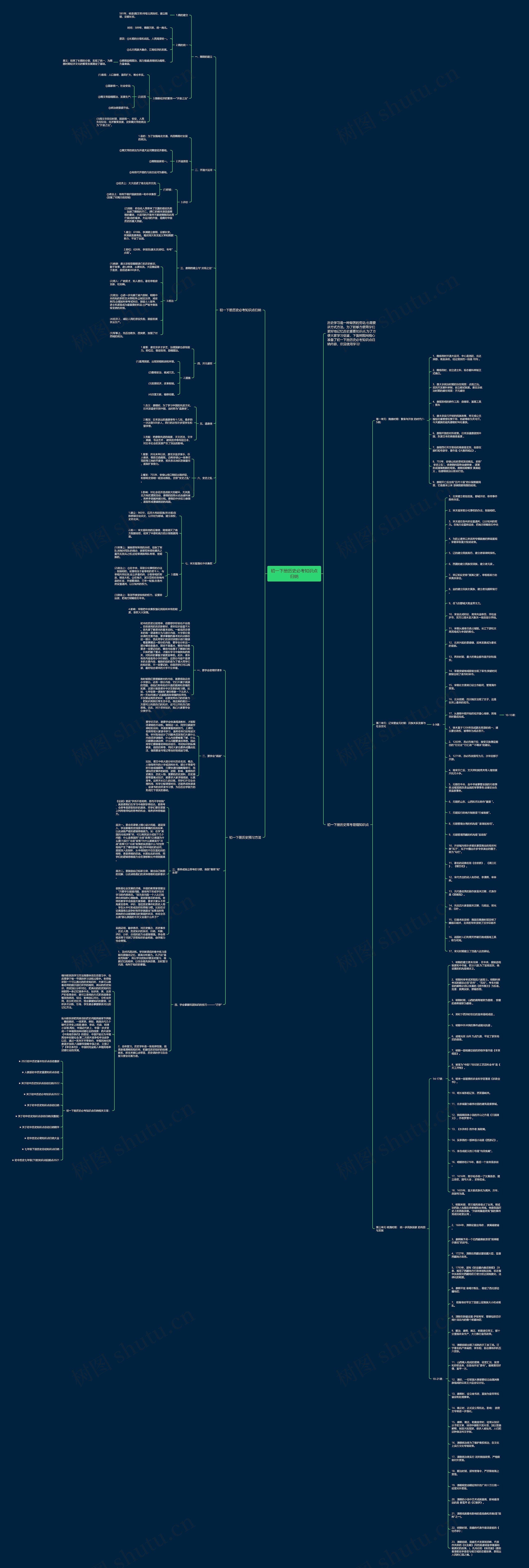 初一下册历史必考知识点归纳思维导图