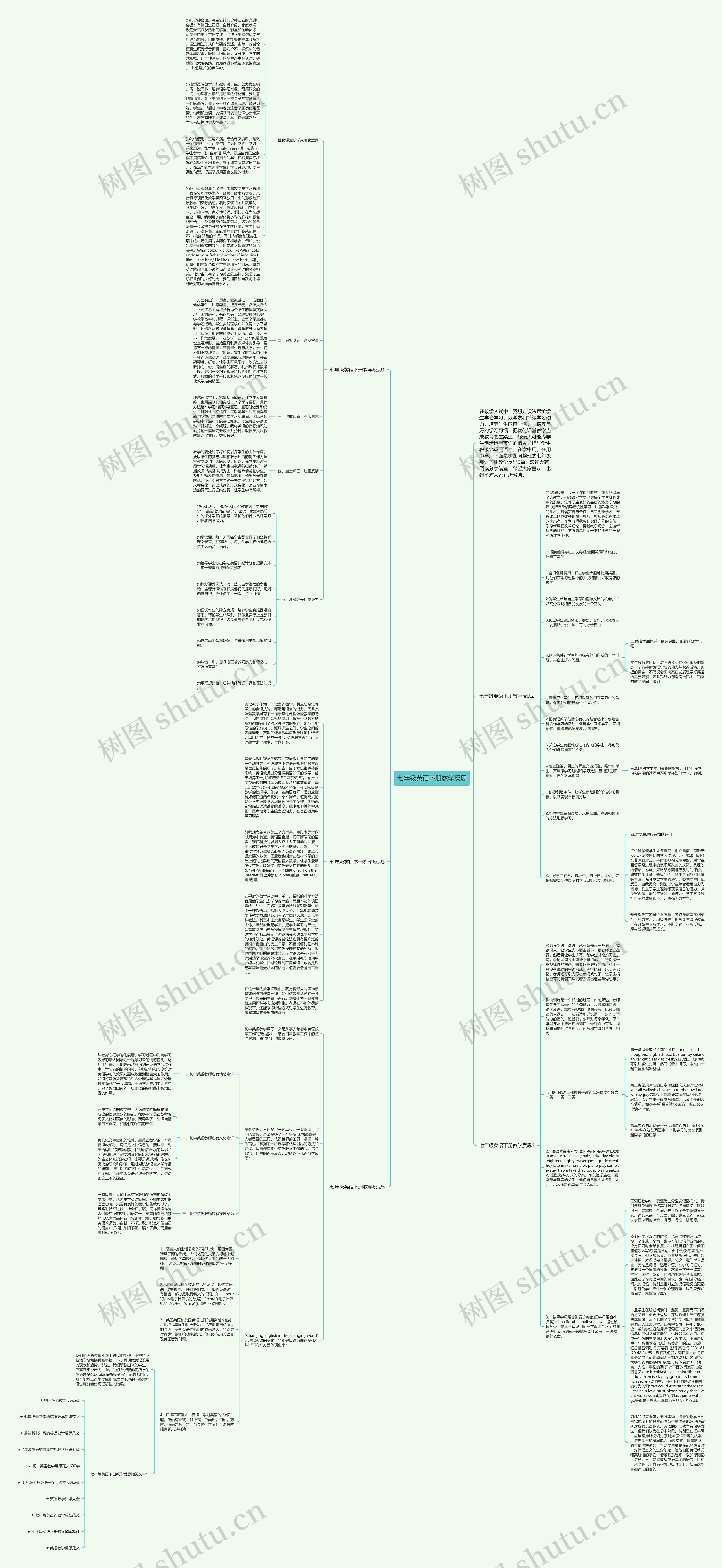 七年级英语下册教学反思思维导图