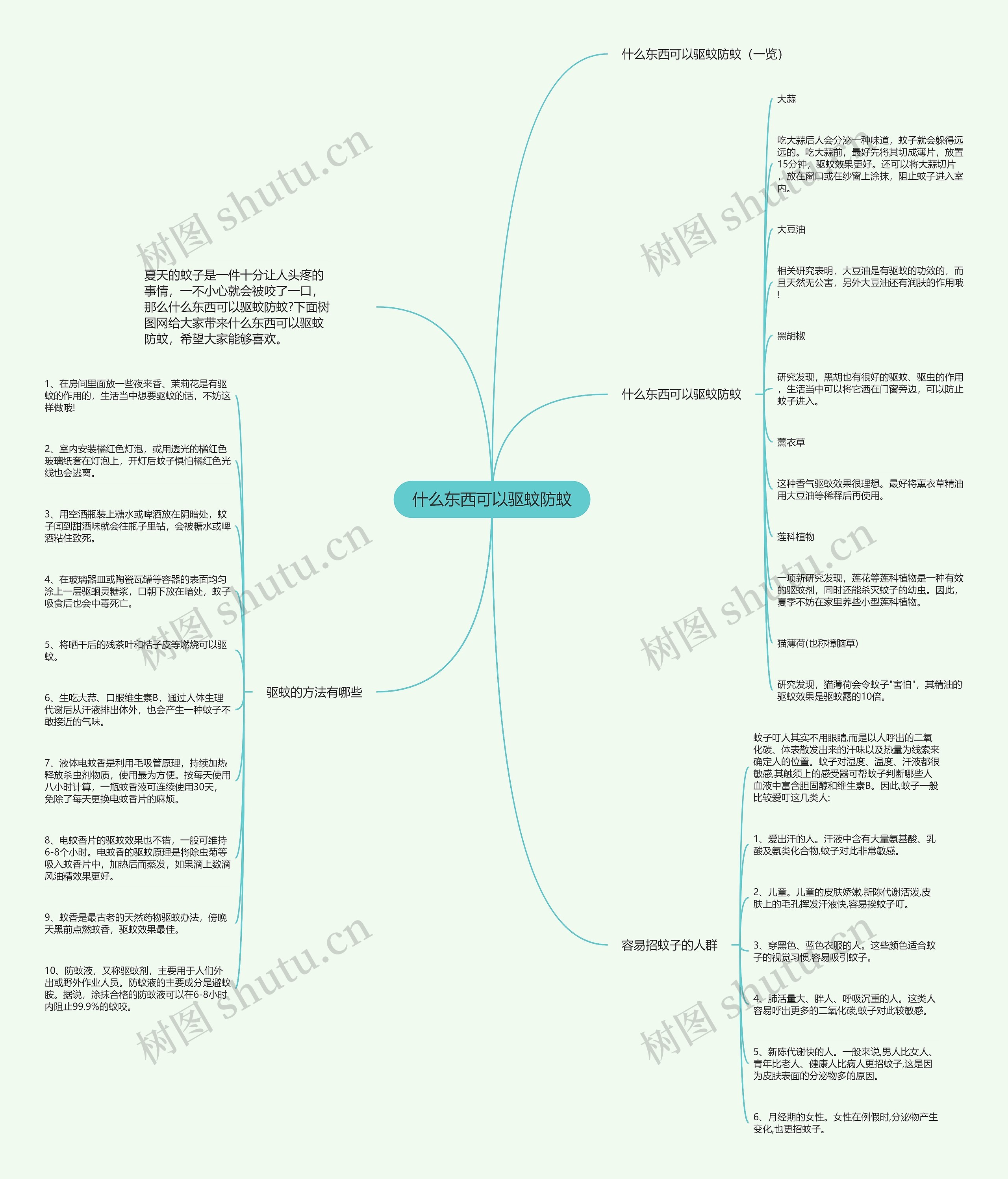 什么东西可以驱蚊防蚊思维导图