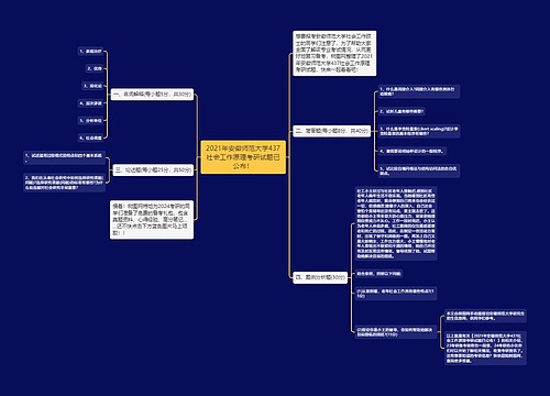 2021年安徽师范大学437社会工作原理考研试题已公布！