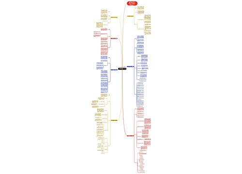 初中英语组学期工作计划7篇